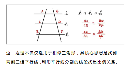 AMC10数学竞赛