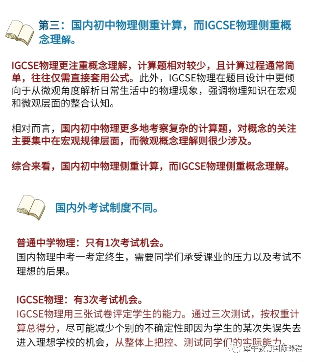 IG物理