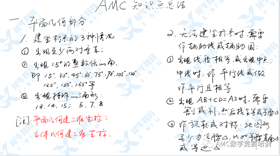AMC竞赛