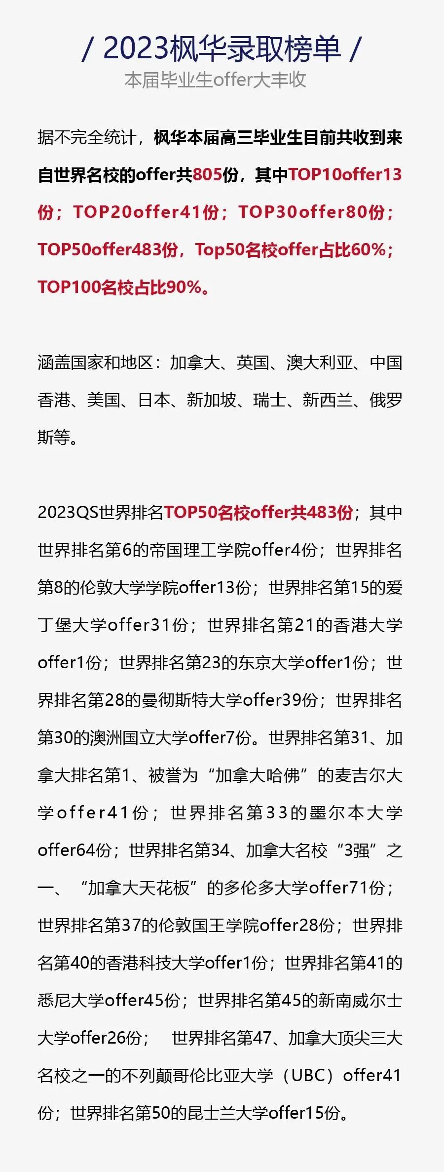 苏州国际学校,国际学校择校,,苏州国际择校备考,