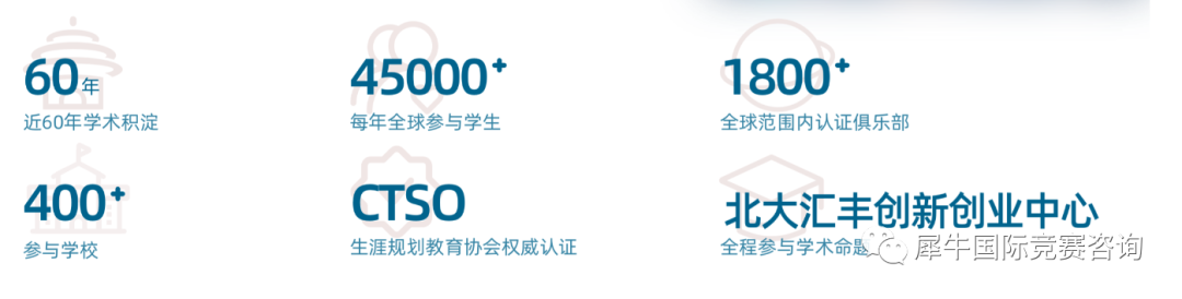 BPA商赛