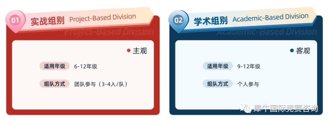 BPA商赛