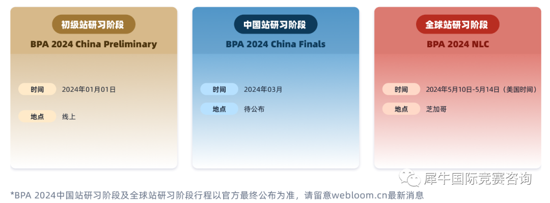 BPA商赛