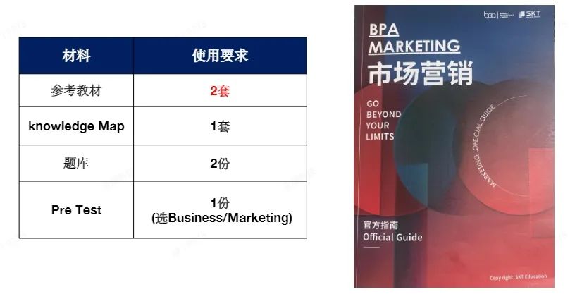 BPA商赛