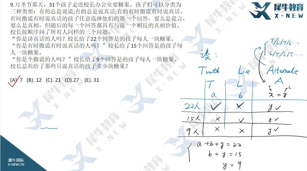 AMC12竞赛