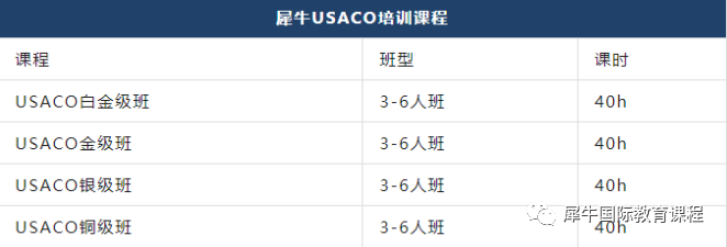 USACO竞赛