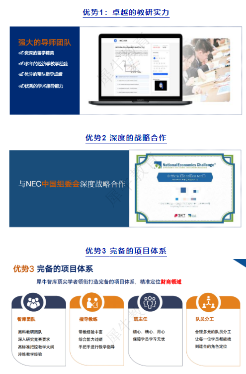 NEC竞赛