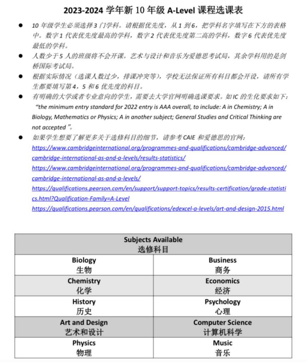IGCSE课程