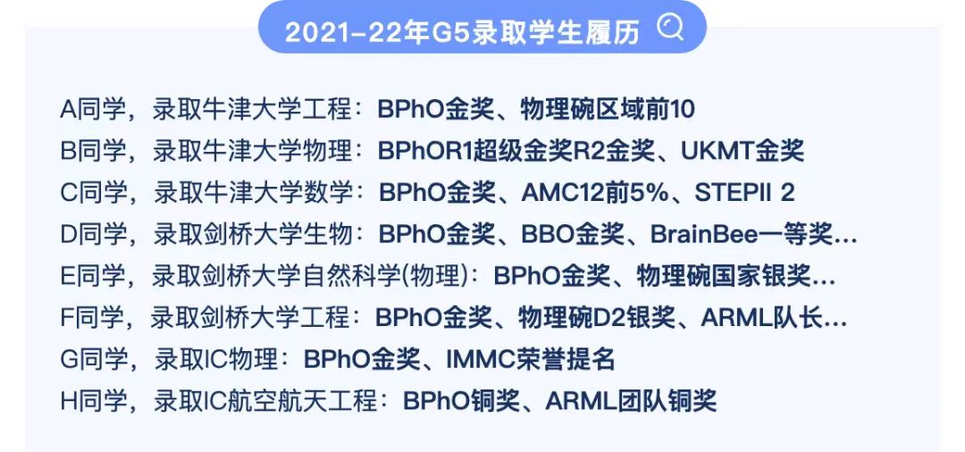 BPhO物理竞赛