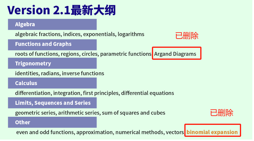 G5笔面试