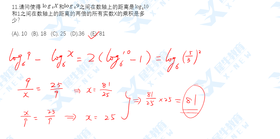 AMC12竞赛