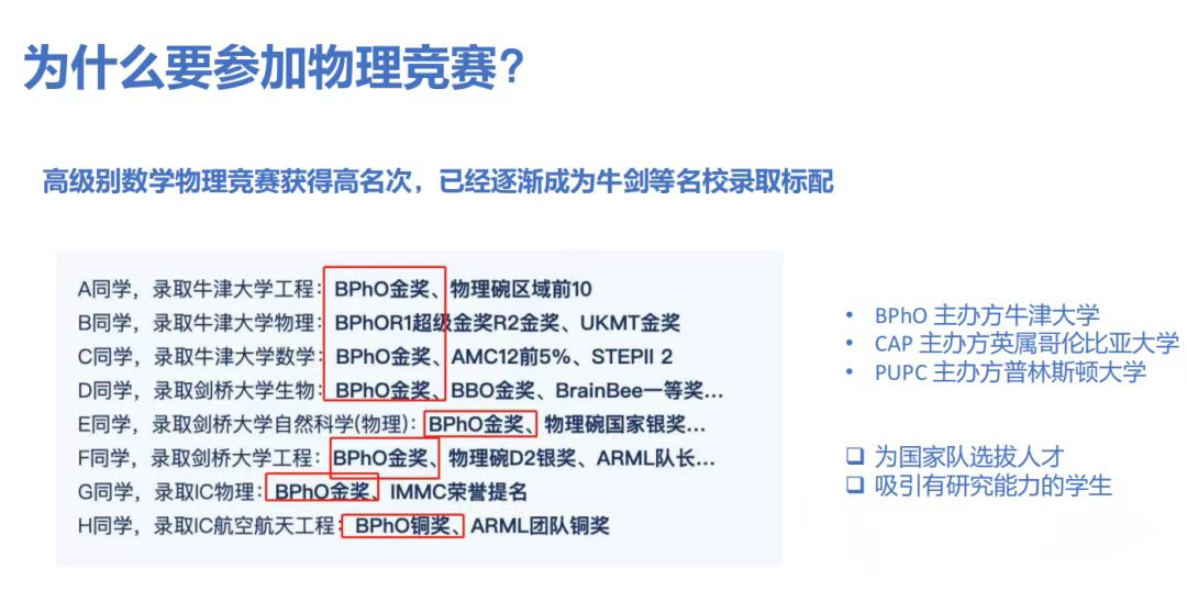 BPhO物理竞赛