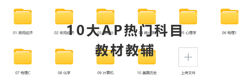 AP微积分