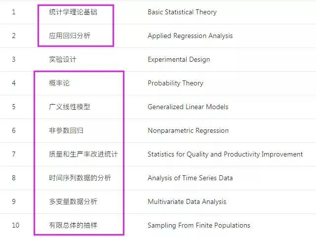 IMMC国际数学建模竞赛,IMMC竞赛时间,犀牛国际数学建模培训,