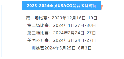 USACO竞赛
