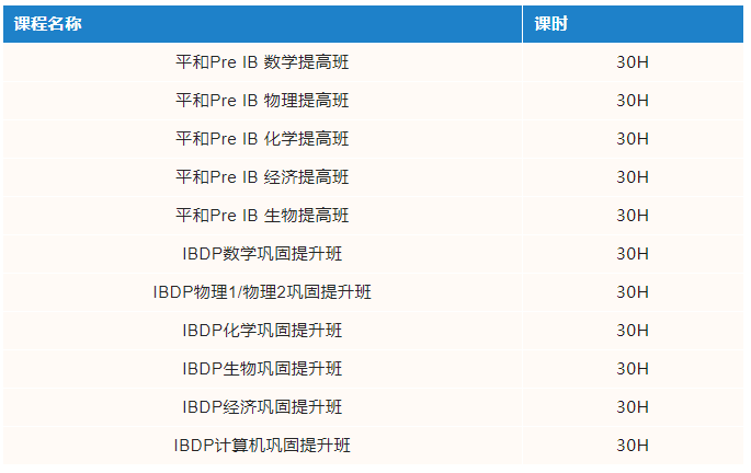pre-IB课程,IB课程,ib培训,IGCSE课程培训,