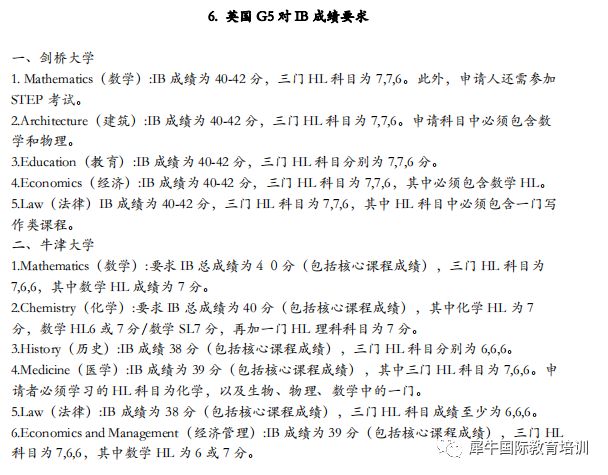 IB课程