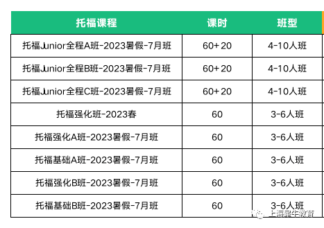 上海三公备考,AMC数学竞赛,小托福,三公备考规划,