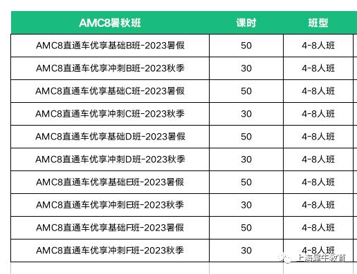 上海三公备考,AMC数学竞赛,小托福,三公备考规划,