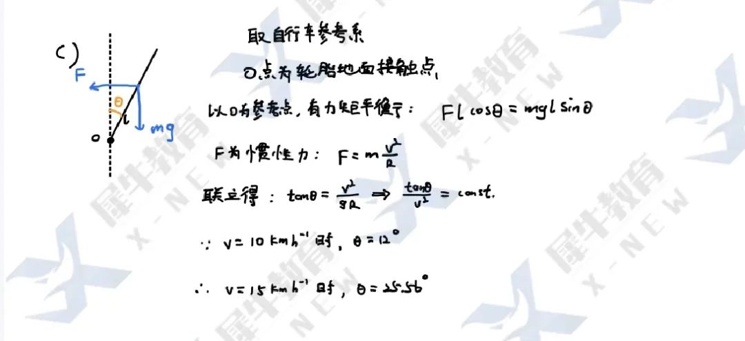 BPHO竞赛