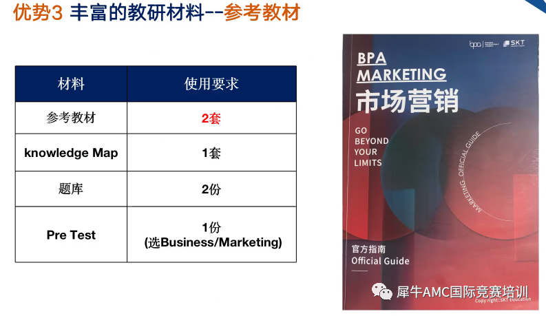 BPA竞赛