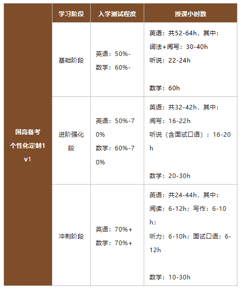 国际学校