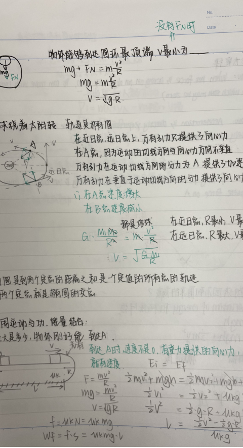 IB数学