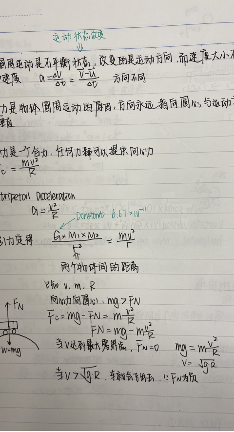 IB数学