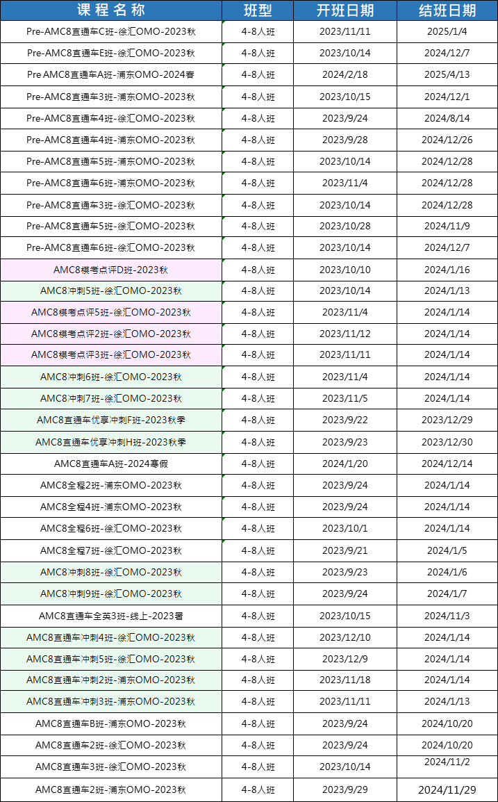 上海三公学校,上海三公规划,三公备考资料,小托福+AMC8规划课程,