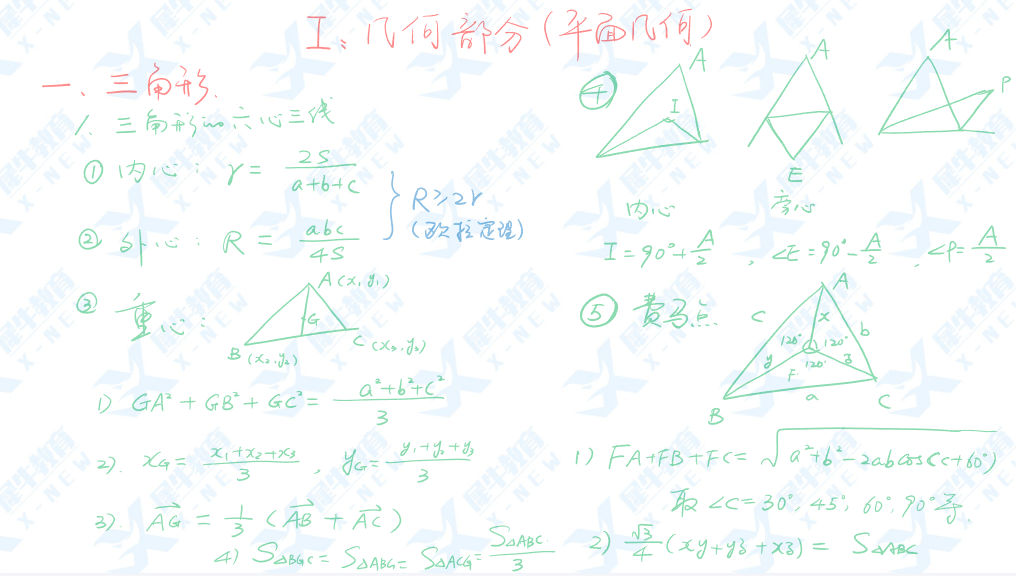 AIME竞赛