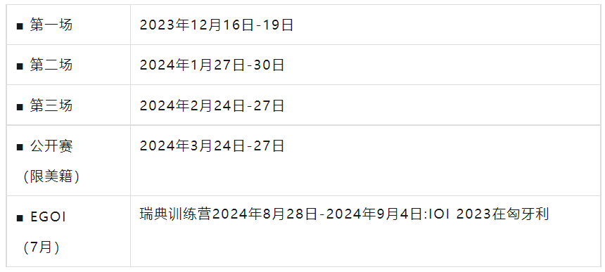 USACO竞赛