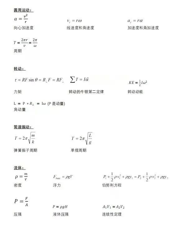 物理碗竞赛