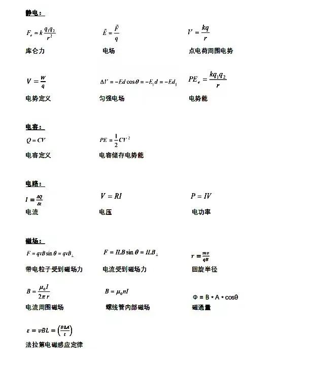 物理碗竞赛