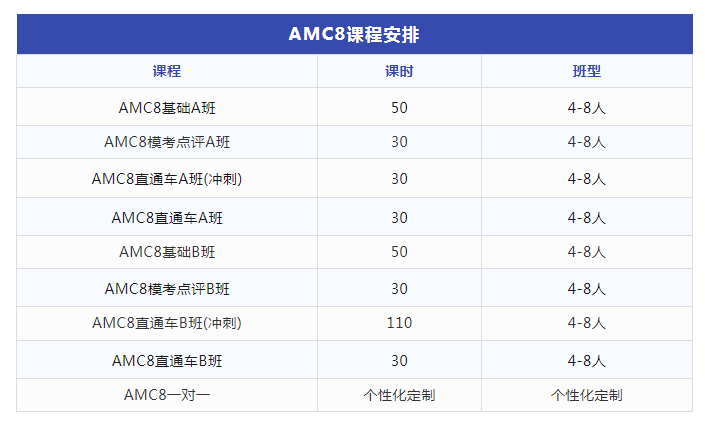 上海三公