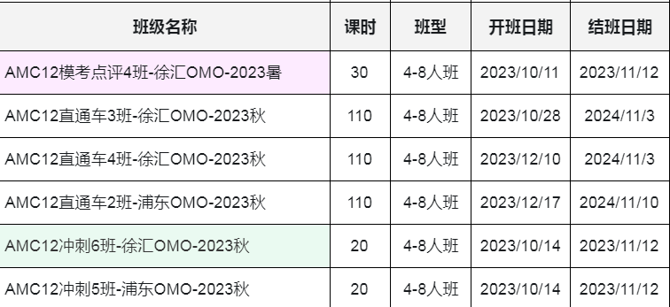 AMC10