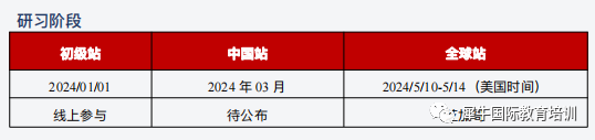 BPA竞赛