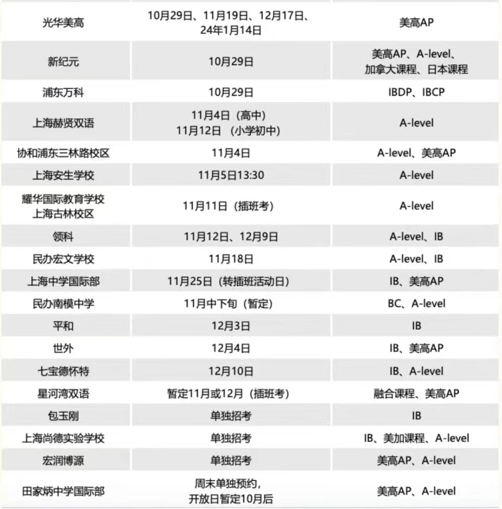 国际学校