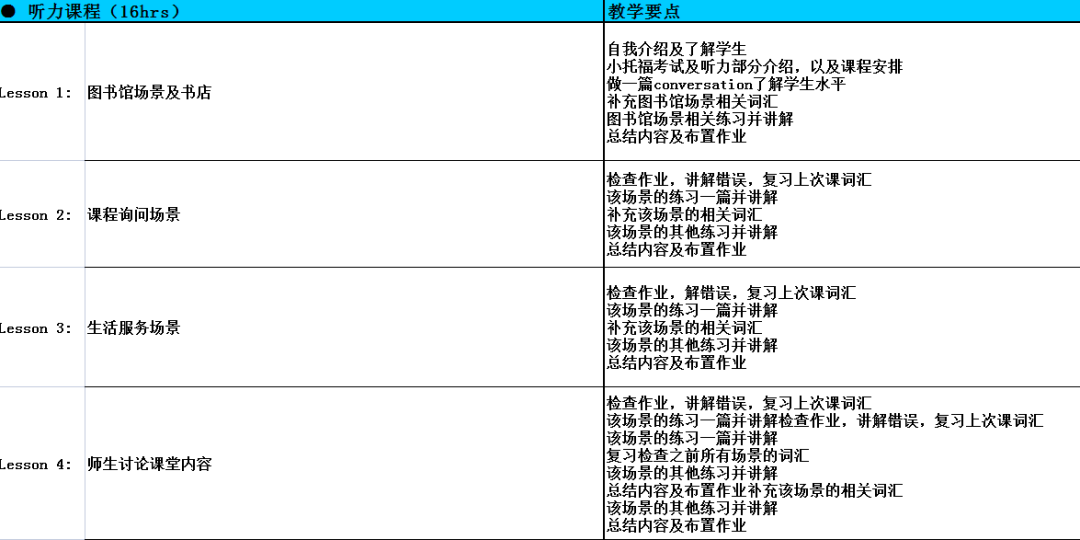 小托福考试