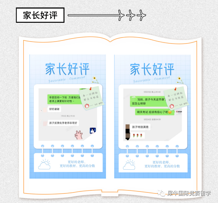 IB数学