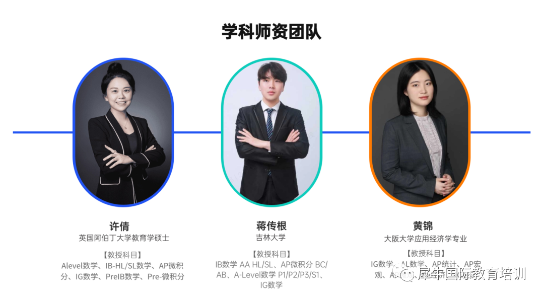 IB数学