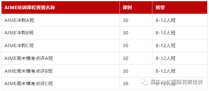 AMC10竞赛