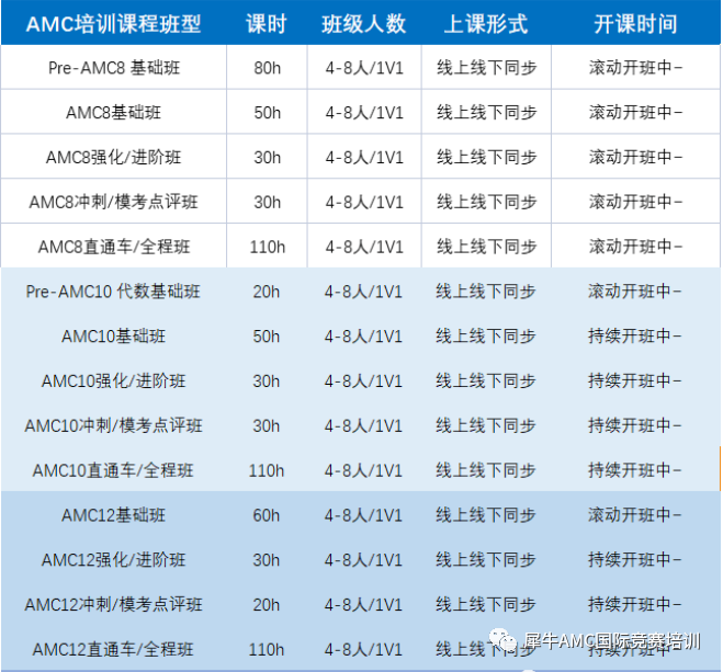 WLSA学校