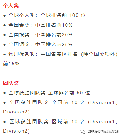 物理碗竞赛