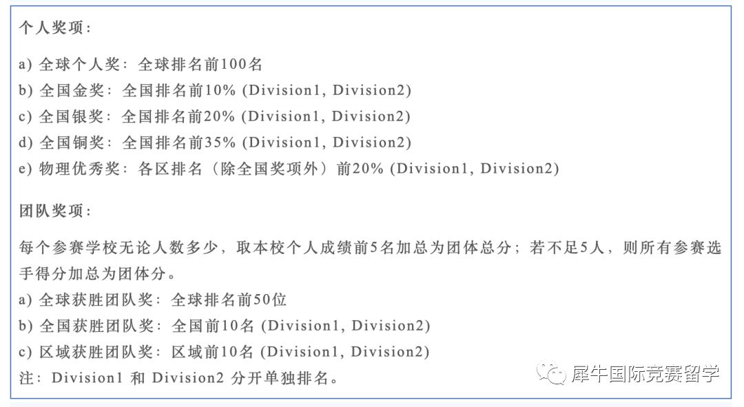 物理碗竞赛