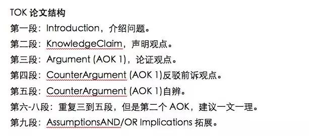 IBDP大考,IBDP考试,IB课程培训,IB辅导,