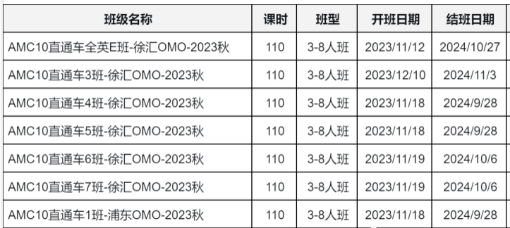 AMC10/12S数学竞赛