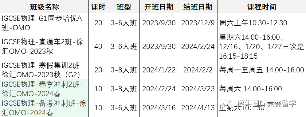 IG物理