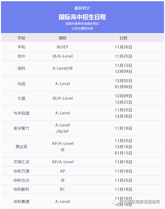 国际高中