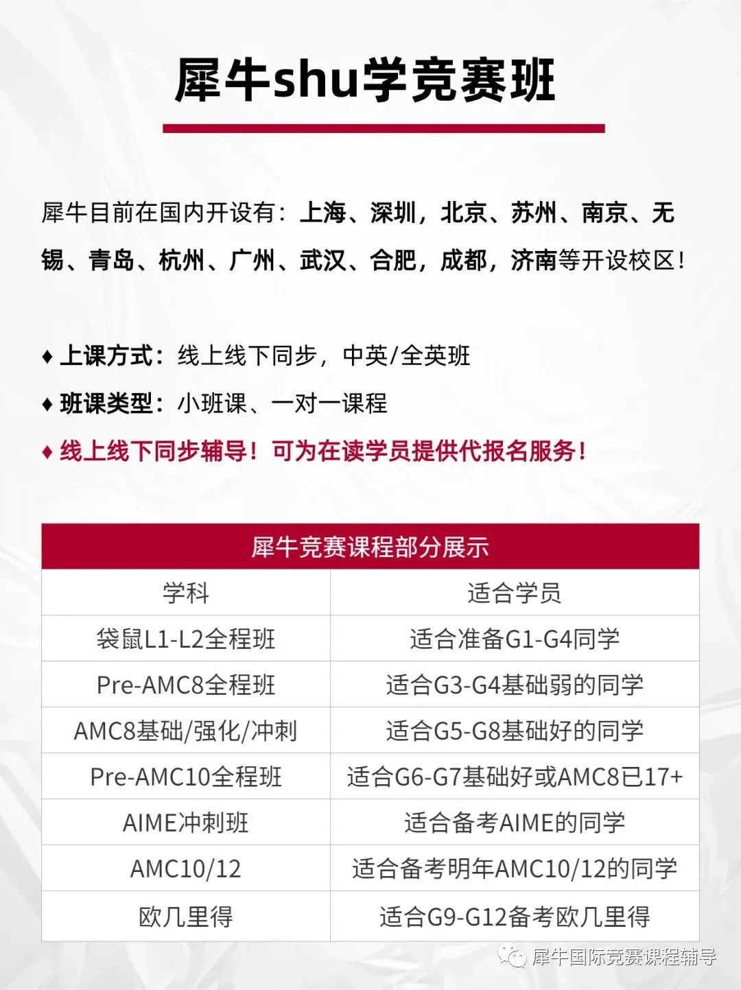 AMC10竞赛