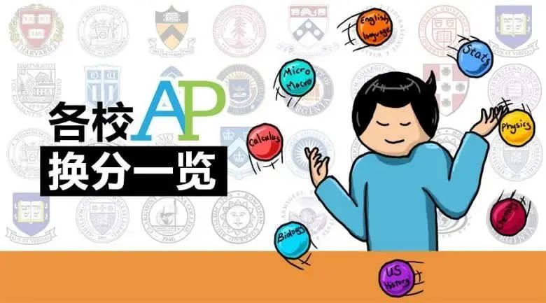 AP